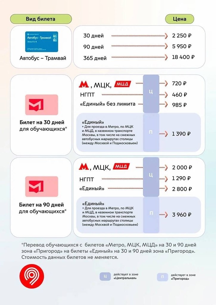 ��������� � ������ ���������� �� 15% �� 2-�� ������.� 2 ������ ���������� ������ ������� �� 30, 90 ... - 2