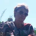 ���� �������, ������ - ��������� 14 ������� 2025