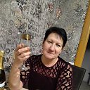 ���� �������, ���������, 68 ��� - ��������� 25 ������ 2023 � ������ ���� ����������