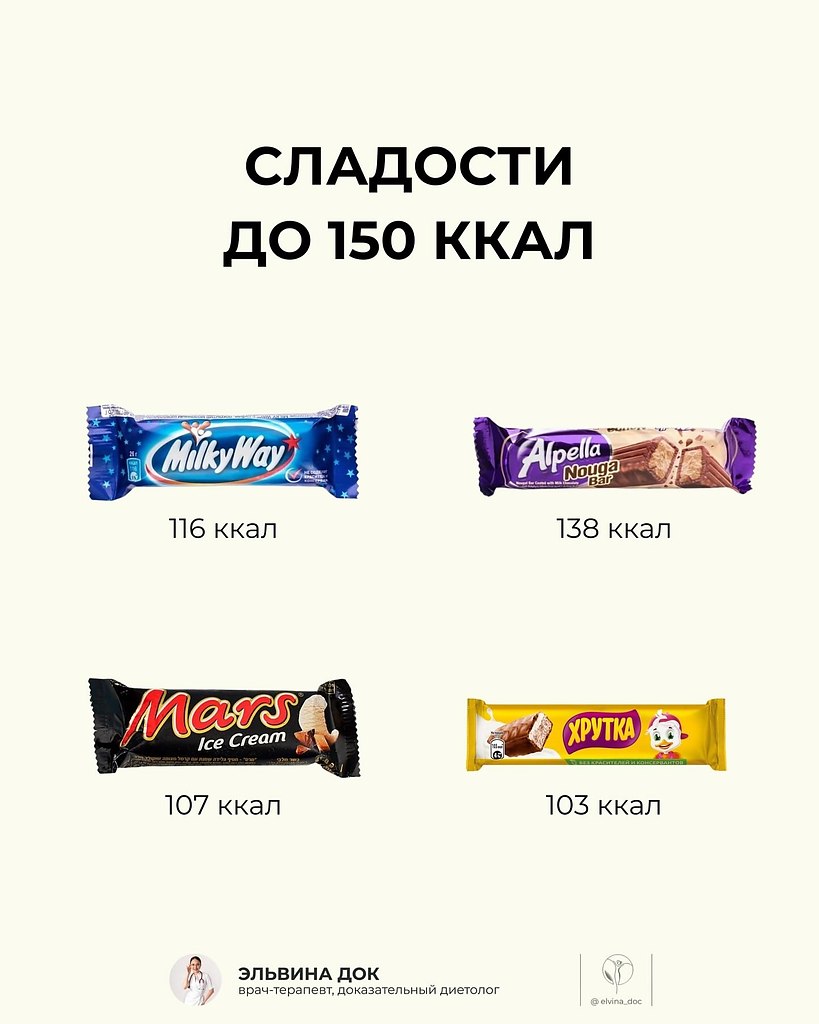 Невозможно съесть одну рафаелку - 4