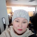 ���� �����, ���������� - ��������� 12 ����� 2024 � ������ ���� ����������