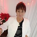 ���� Nadia, ������� - ��������� 2 ������ 2025 � ������ ���� ����������