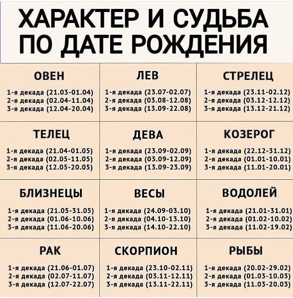 � ��������� ��������� ������� �����. ������� ���� �������� � � ��������� �������� ��������� � ...