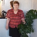 ���� �������, ������� �������� - ��������� 4 ������ 2025 � ������ ���� ����������