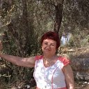 ���� ������, ��������, 71 ��� - ��������� 13 ������� 2025 � ������ ���� ����������