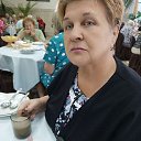 ���� �������, �������, 65 ��� - ��������� 12 ������� 2025 � ������ ���� ����������