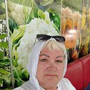 ���� �������, ���������, 65 ��� - ��������� 26 ���� 2025 � ������ ���� ����������