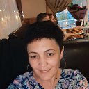 ���� ����, ������� - ��������� 13 ������ 2023 � ������ ���� ����������
