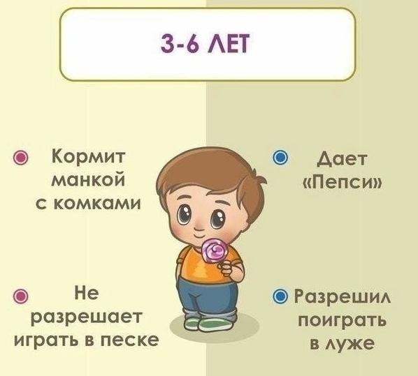 ����������� - 3