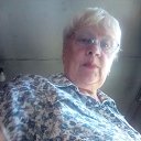 ���� ���������, �����, 65 ��� - ��������� 29 ����� 2026