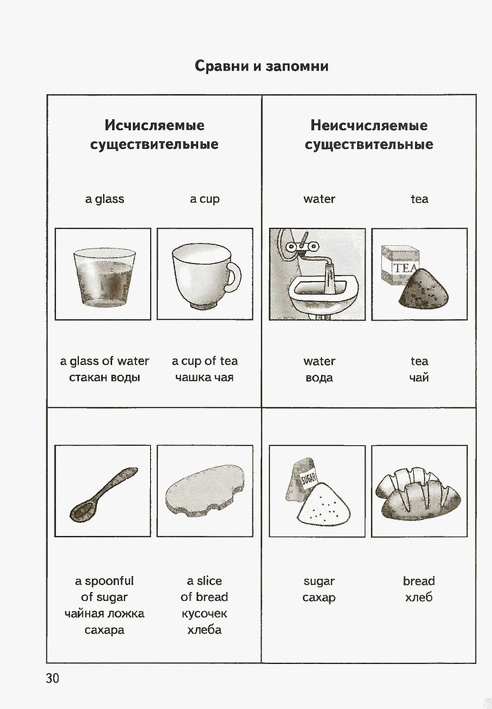 �������� o���c�e��� ��� �a���a���x - 6