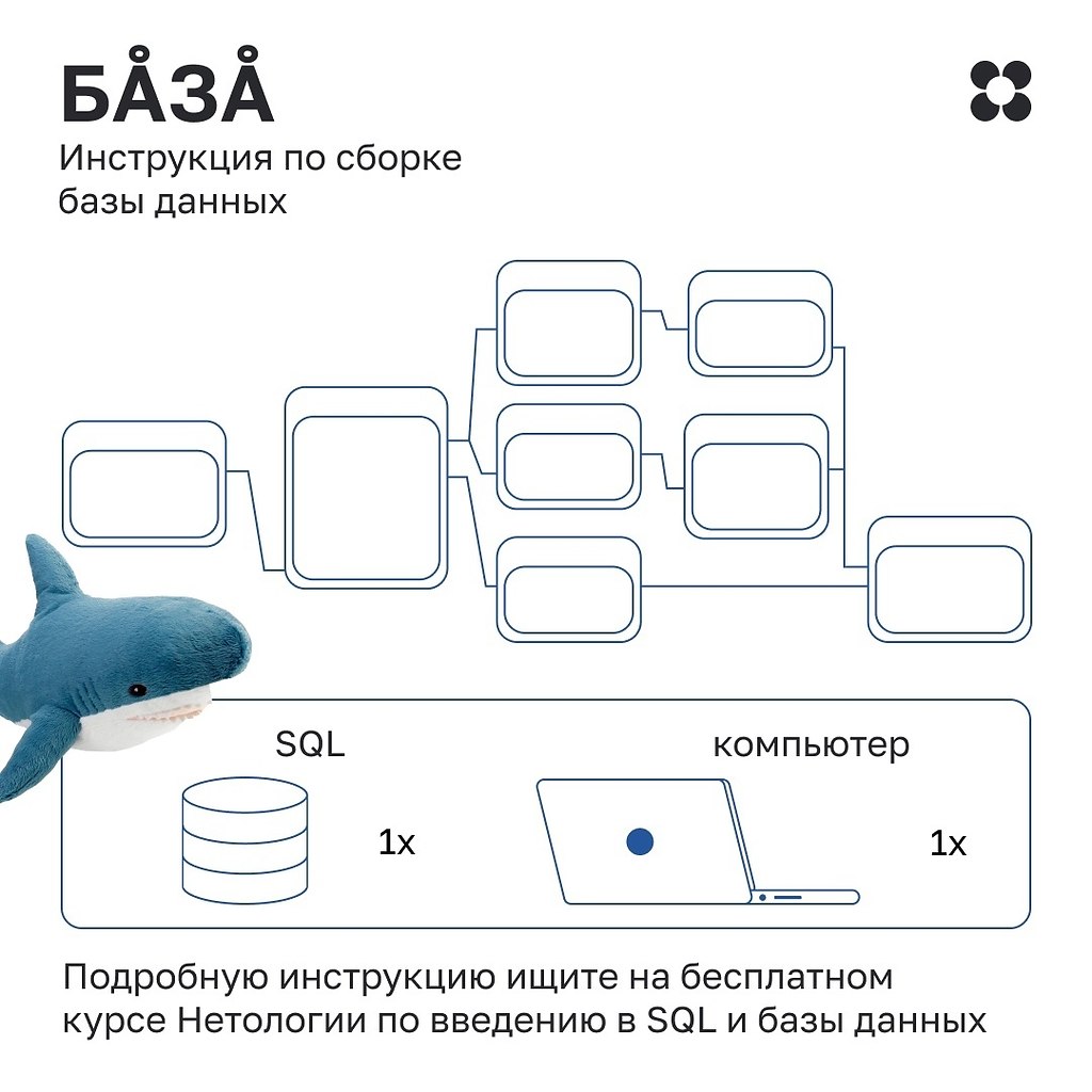 ,     SQL,     .     ...