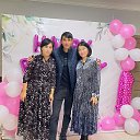 ���� �� ��������, ������ - ��������� 28 ������� 2023 � ������ ���� ����������