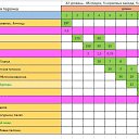 ���� ~&hearts;�����&hearts;~, ������ - ��������� 8 ������� 2025 � ������ ������ ��������