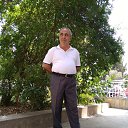 ���� Xtiyar, ������, 61 ��� - ��������� 21 ����� 2024 � ������ ���� ����������