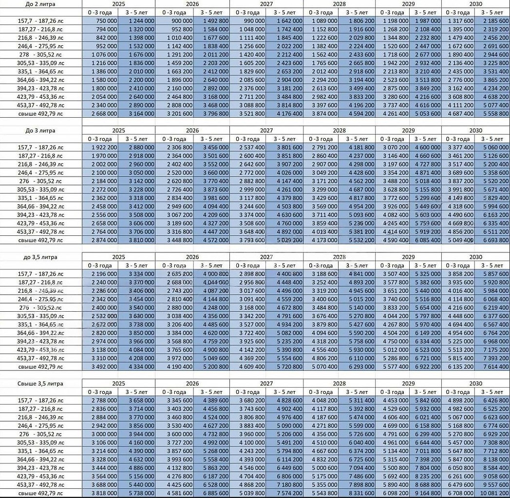 #����������: ����� ��������� ������ ��� ������� � ���� �������: ���� ������ � ���������� ����� 160 ...