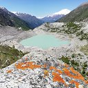 ���� �������, �������������, 65 ��� - ��������� 1 ������ 2025 � ������ ���� ����������