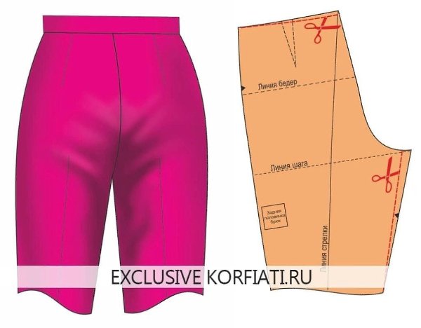 Дефекты посадки брюк - подробно. Полные бедра При полных бедрах могут образовываться горизонтальные ... - 5