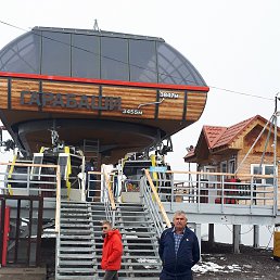 ���� �������, ��������� - ��������� 22 ������� 2025