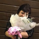 ���� �����, ����������, 55 ��� - ��������� 28 ����� 2024 � ������ ���� ����������