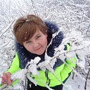 ���� ���������, ���������, 35 ��� - ��������� 17 ������� 2024 � ������ ���� ����������