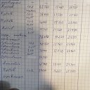 ���� �������, �����-���������, 42 ���� - ��������� 27 ������� 2023 � ������ ���� ����������