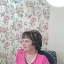 ���� �������, �������, 60 ��� - ��������� 4 �������� 2024 � ������ ���� ����������