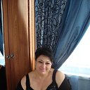 ���� Anahit, ������, 55 ��� - ��������� 28 ���� 2024 � ������ ���� ����������