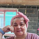 ���� ����, ������, 55 ��� - ��������� 24 ������� 2025