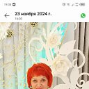 ���� �������, ������-��-���� - ��������� 7 �������� 2025 � ������ ���� ����������