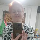 ���� �������, �����, 74 ���� - ��������� 19 ������ 2026 � ������ ���� ����������