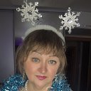 ���� �����, ���������� - ��������� 2 ������ 2026 � ������ ���� ����������