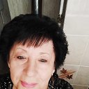 ���� �������, �������, 65 ��� - ��������� 6 ������ 2026