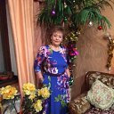 ���� Tatyana, �������� - ��������� 31 ������� 2024 � ������ ���� ����������
