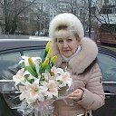 ���� ��������., �������������� - ��������� 1 ������� 2025 � ������ ���� ����������