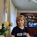 ���� �����, ������������, 62 ���� - ��������� 29 ������� 2025 � ������ ���� ����������