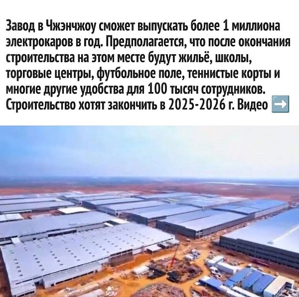 Китай где то надыбал читы развития.... За какие-то 30 лет, мега скачок - 2