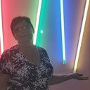 ���� �������, ������������ - ��������� 21 ���� 2025