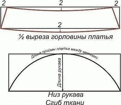 ���� �������� ������ � ���������� 