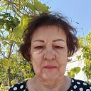 ���� ������� ���������, ����������, 66 ��� - ��������� 5 ������� 2025 � ������ ���� ����������