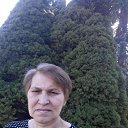 ���� �������, ������, 65 ��� - ��������� 30 �������� 2025