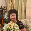 ���� Milana, ������������, 66 ��� - ��������� 28 �������� 2025