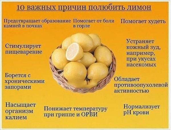 ЗАЧЕМ ВОДА С ЛИМОНОМ НАТОЩАК ? Это одно из самых эффективных, очень полезных и доступных ...