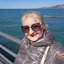 ���� Milagros, ������ - ��������� 4 ��� 2024 � ������ ���� ����������