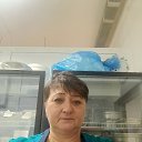 ���� ����� ���������, ������-��-����, 54 ���� - ��������� 17 ������� 2025 � ������ ���� ����������