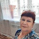 ���� �������, ���, 63 ���� - ��������� 17 ������ 2025