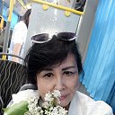 ���� �����, ������, 65 ��� - ��������� 1 ���� 2025 � ������ ���� ����������