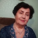 ���� Wera, ��������� - ��������� 27 ������ 2025 � ������ ���� ����������