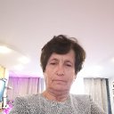 ���� ������, ������������, 86 ��� - ��������� 5 ������ 2026 � ������ ���� ����������