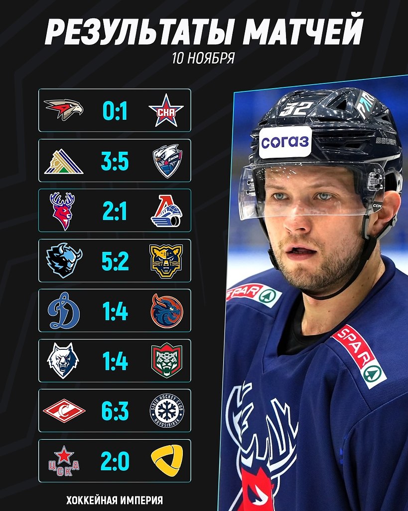     . -         . -  ...